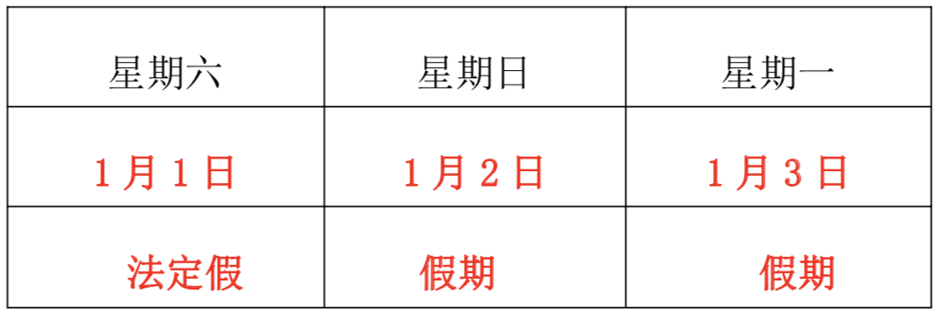 關于2022 年元旦放假的通知-深圳市洺誠國際物流